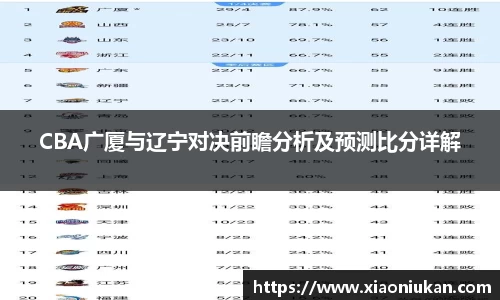 CBA广厦与辽宁对决前瞻分析及预测比分详解