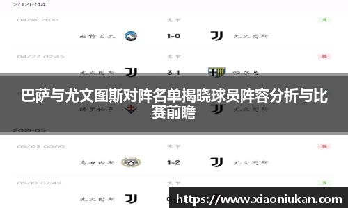 巴萨与尤文图斯对阵名单揭晓球员阵容分析与比赛前瞻