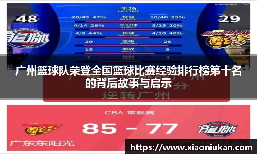必一